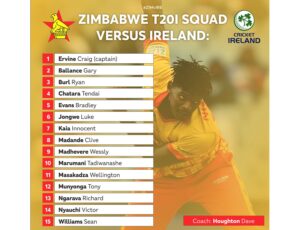 Zimbabwe announced squad for Ireland T20I series. Surprise entry of former English player.